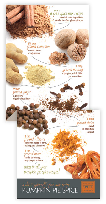 DIY Pumpkin Pie Spice Set